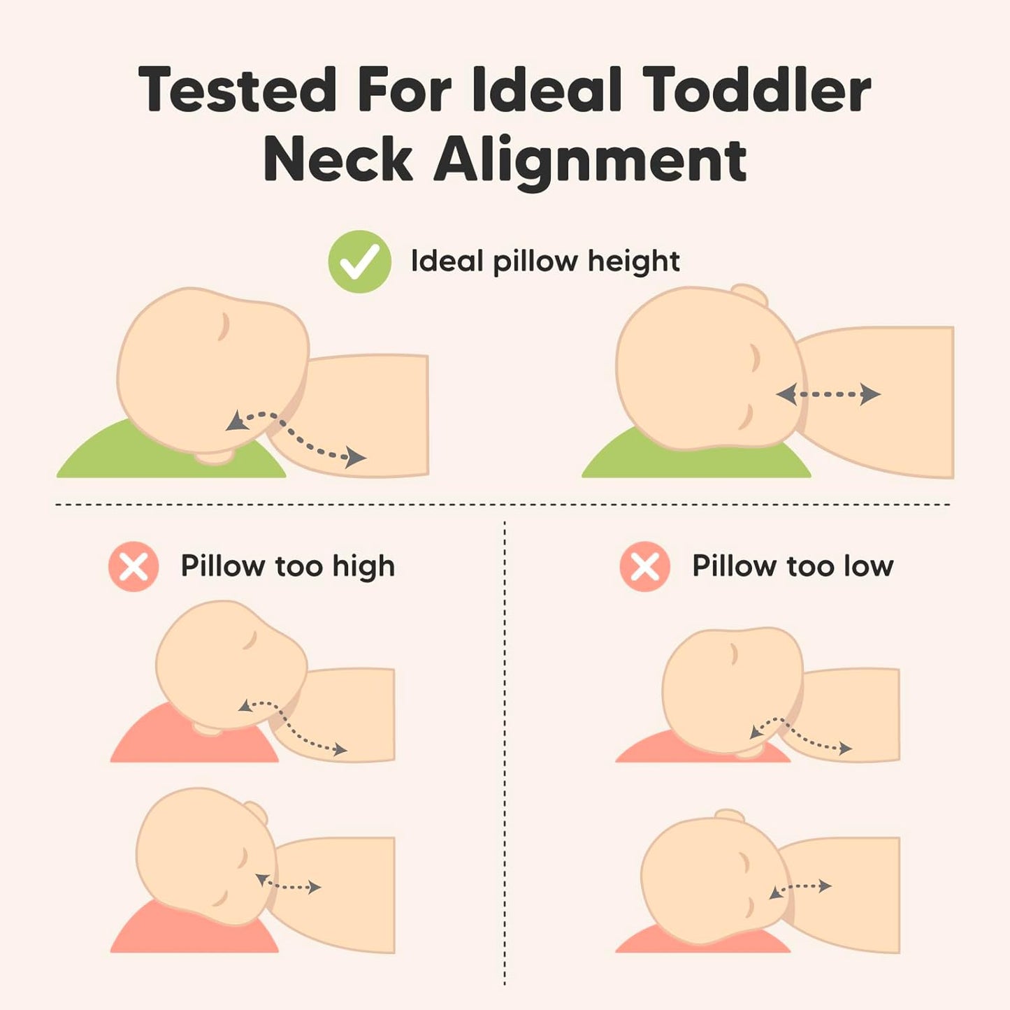 Toddler Pillow with Pillowcase - 10x18 My Little Dreamy Kids Travel Bed Pillows for Sleeping, Organic Cotton Small Pillowcase, Soft & Breathable, Machine Washable, Toddlers 2-5 Years Old (KeaDoodles)