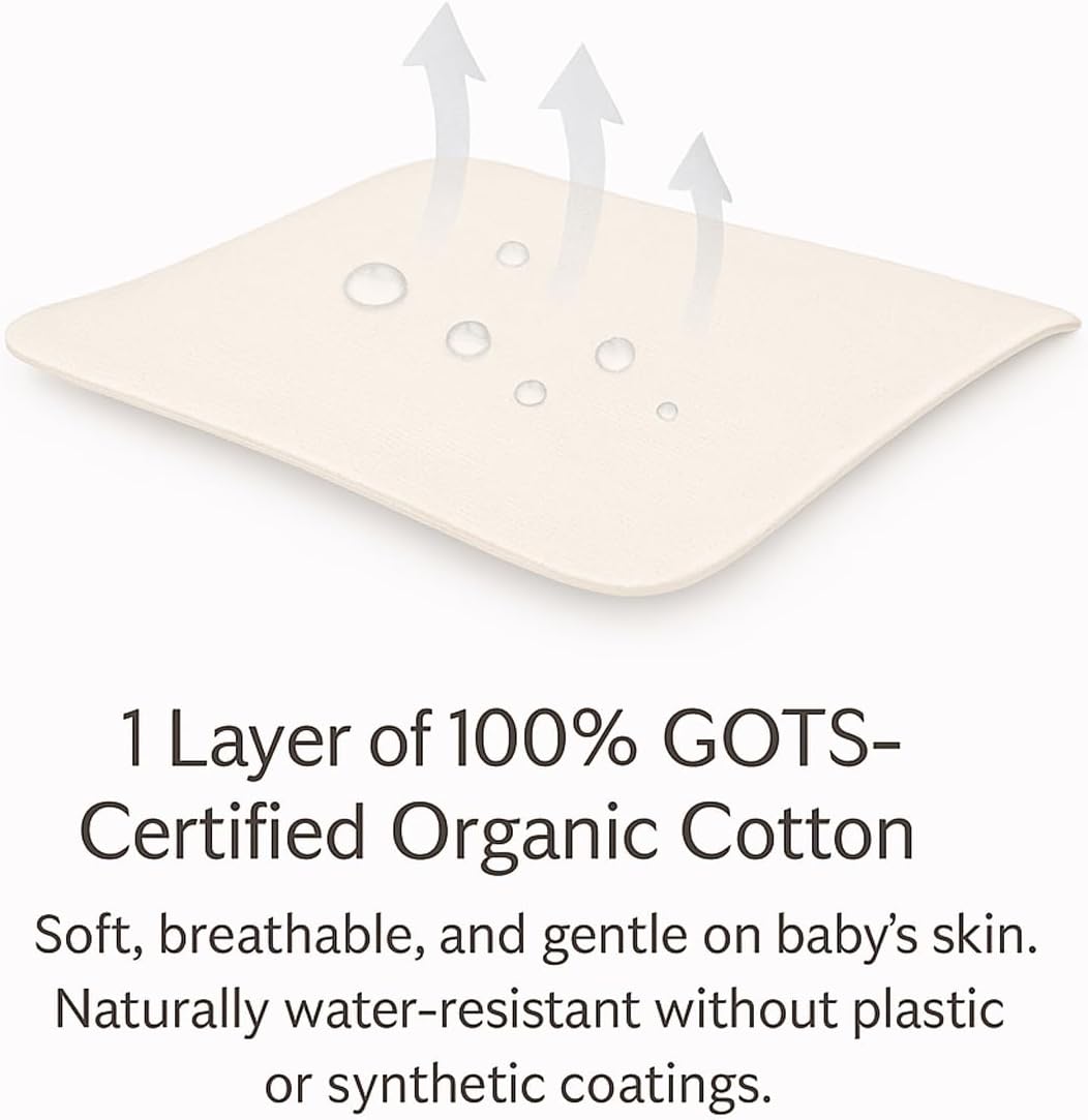 Organic Cotton Crib Mattress Protector - Water Resistant Flat Sheet Liner Pad, Skin Friendly, Chemical-Free Pure Cotton [GOTS-Certified] - Made in USA (Mini Crib (38"x24"))