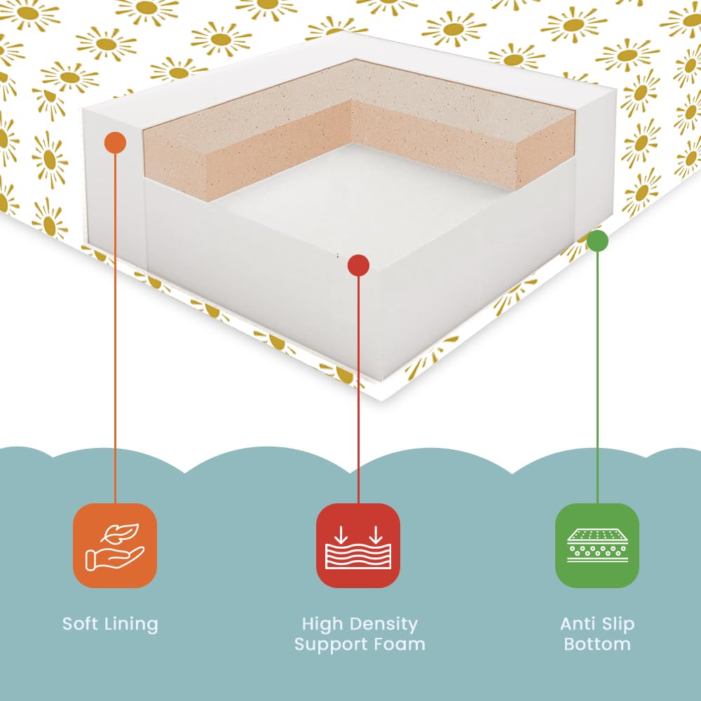 Breathable Crib Mattress, Washable High Rebound Foam for Baby Cribs, Fits Standard Toddler Beds, Mini Size (38" L x 24" W x 1" H), Sunshine Design