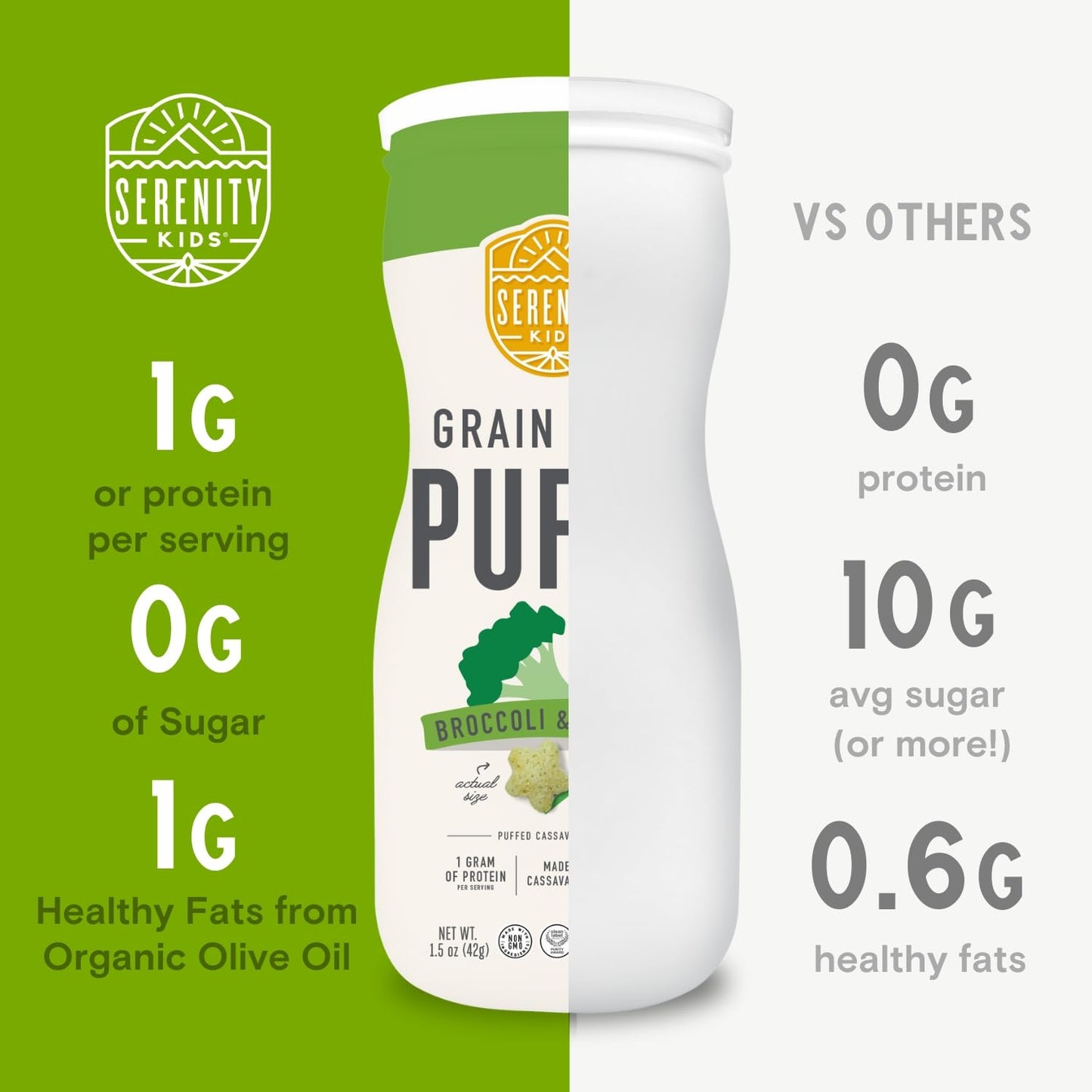 Serenity Kids 6+ Months Grain Free Puffs Toddler & Baby Snack | No Added Sugar, Gluten & Rice Free, Allergen Free | Made with Organic Cassava, Veggies, and Herbs | Broccoli & Spinach | 1 Count