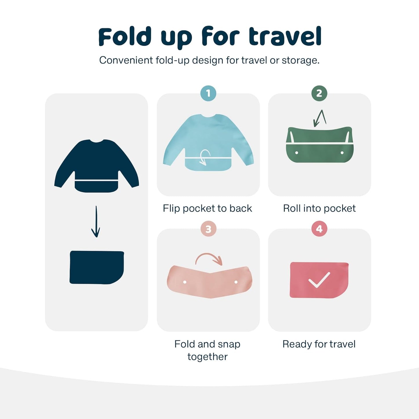 Tiny Twinkle Mess Proof Baby Bib,Waterproof Smock Baby Bib for Eating,Machine Washable Long Sleeve Bib,Baby Led Weaning,Toddler Bib (Floral Pop, Small 6-24 Months)