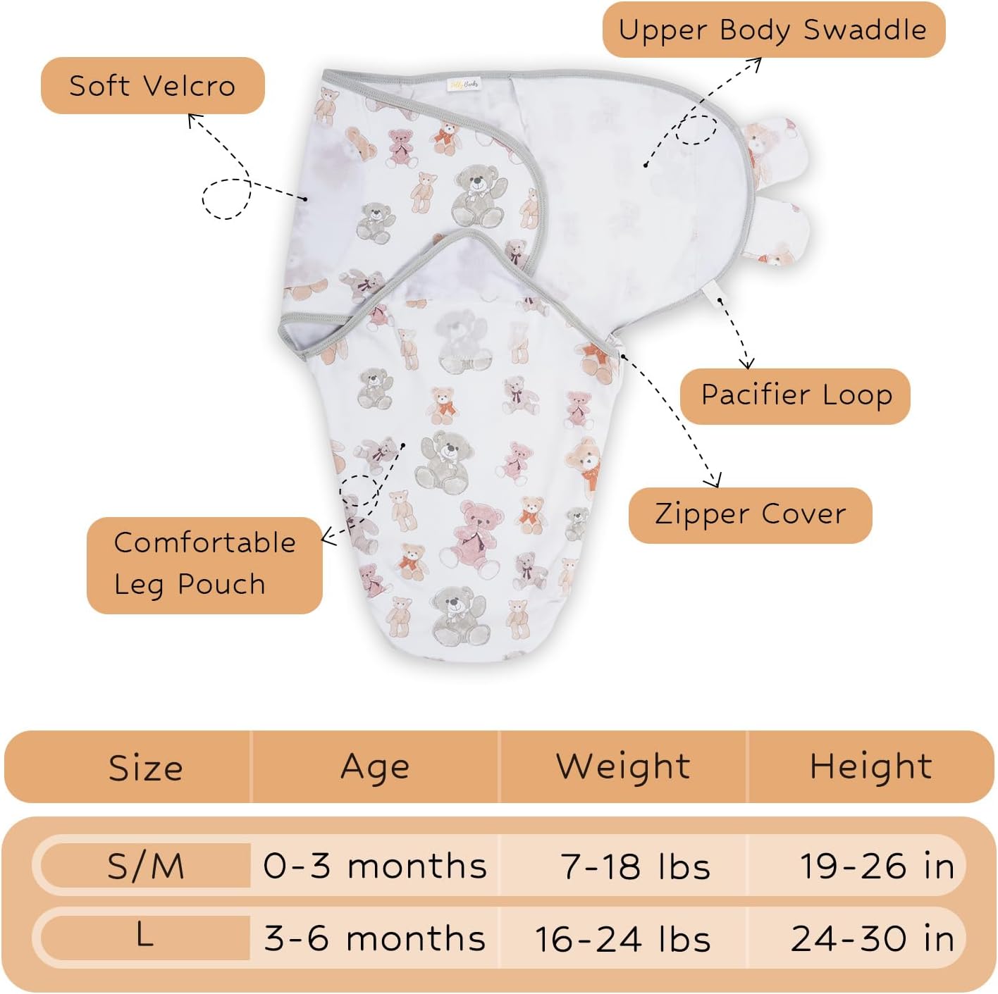 LollyBanks Baby Swaddles, 100% Organic Cotton Sleep Swaddle Sacks 0-3 Months, Newborn Swaddles with Easy Change Zipper, Swaddle Blanket Wrap, Baby Registry Must Haves (Teddy Bear Print)