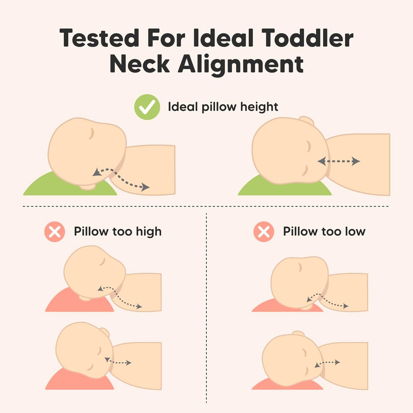 Toddler Pillow with Pillowcase - 10x18 My Little Dreamy Kids Travel Bed Pillows for Sleeping, Organic Cotton Small Pillowcase, Soft & Breathable, Machine Washable, Toddlers 2-5 Years Old (Escapade)