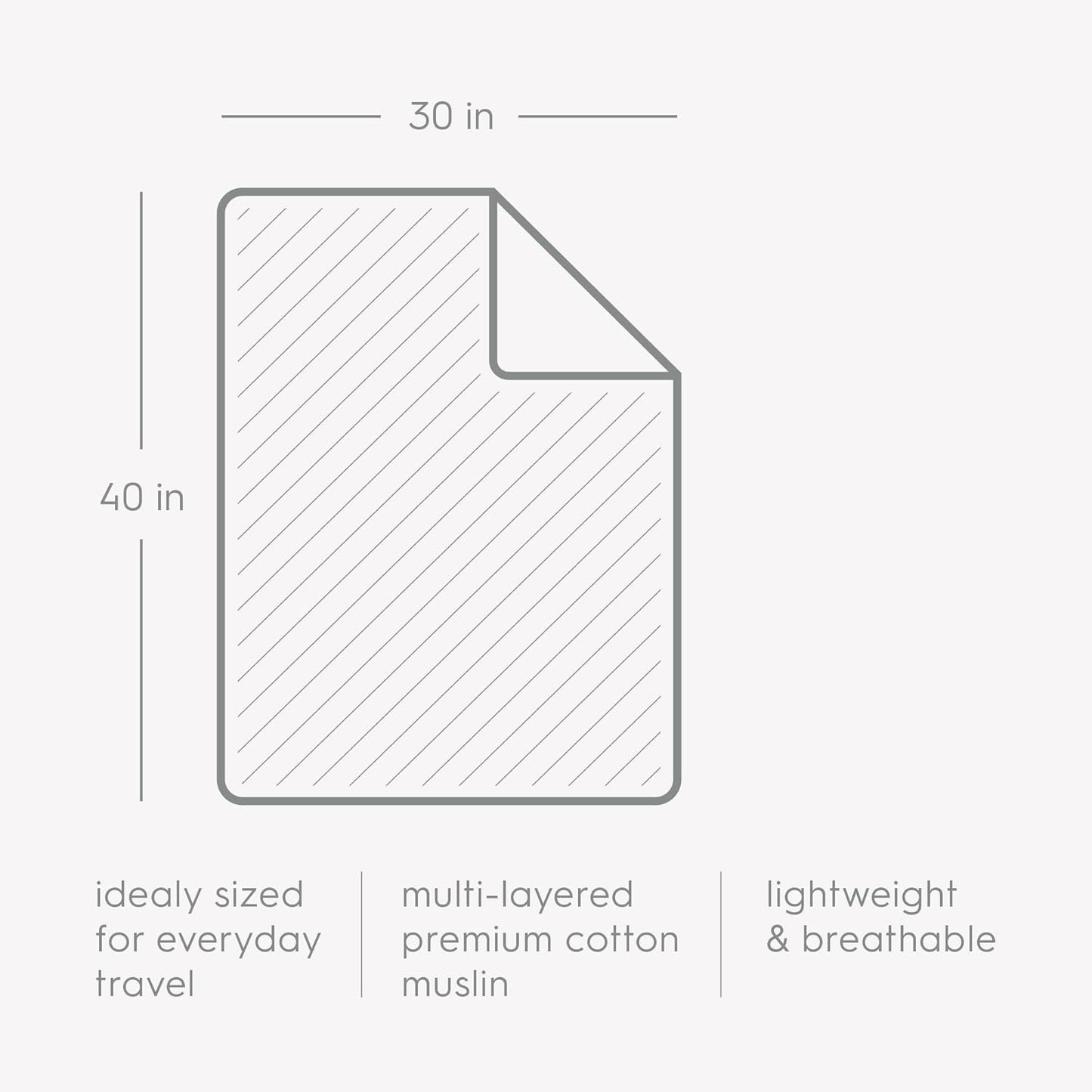 Little Unicorn Newborn Receiving Quilt | Ultra- Soft, Multi-Layered Muslin Fabric | Gift for Newborns & on-The-go (Bison)