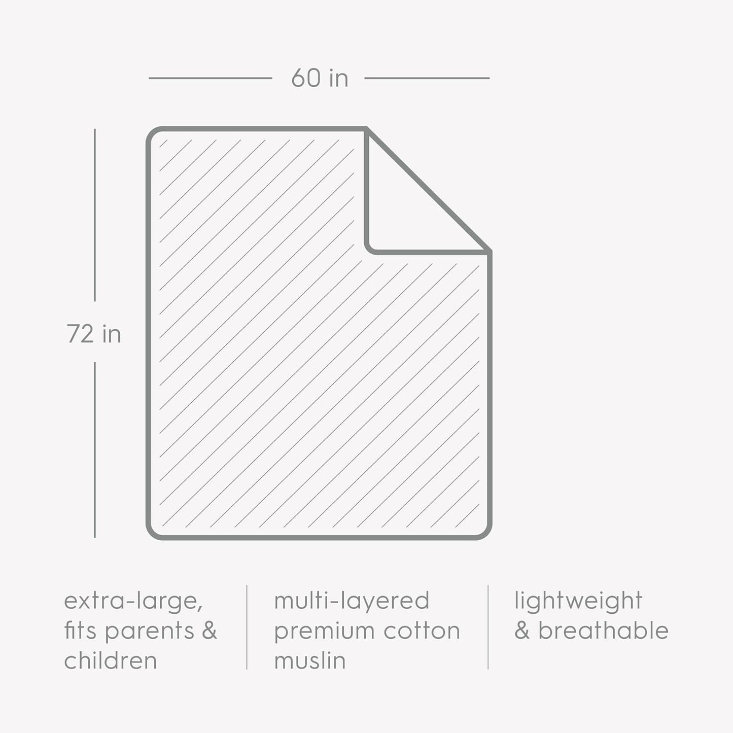 Little Unicorn Premium Quilted Throw | Super Soft, Multi-Layered Muslin XL Blanket| Great for Kids & Families (Bison)