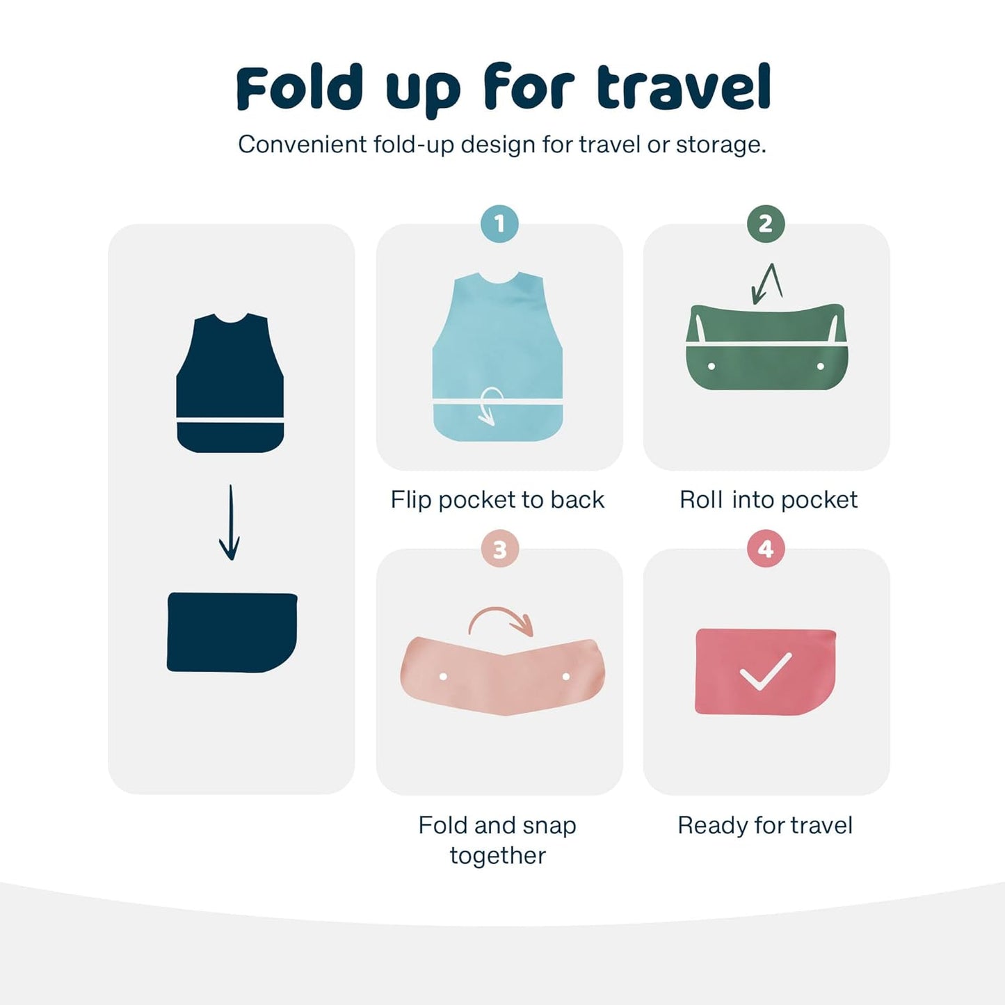 Tiny Twinkle Mess Proof Apron Bibs - 2 Pack Waterproof & Lightweight Baby Bibs for Led Weaning | 100% Recycled Polyester, Easy Clean & Machine Washable (Sage Charcoal,Small 6-24 Months)