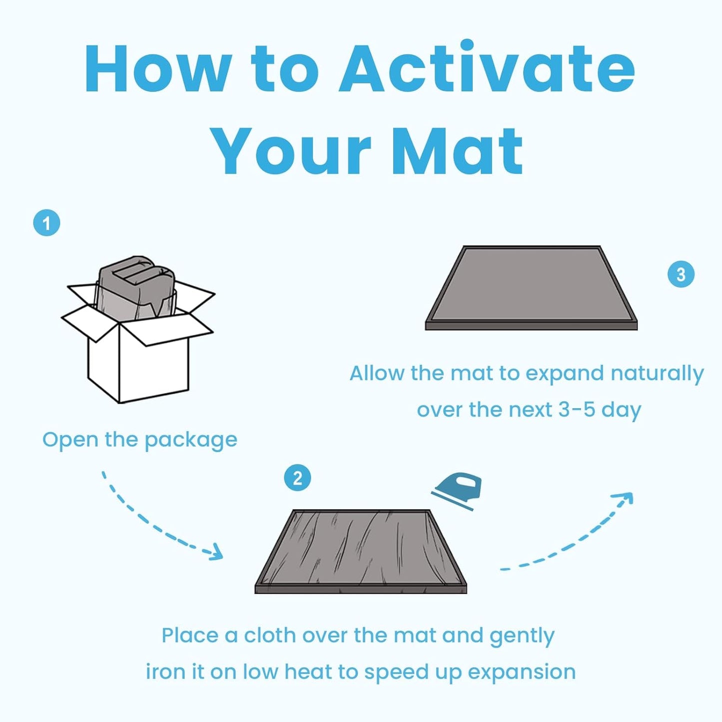 1.3" Thick Baby Play Mat,Ultra Soft Elasti-Foam 50×50 Playpen Mat for Tummy Time,Water-Repellent Coral Fleece Nursery Rug for Infants,Toddlers,Kids,Non-Slip Safe for Crawling(Dark Grey)