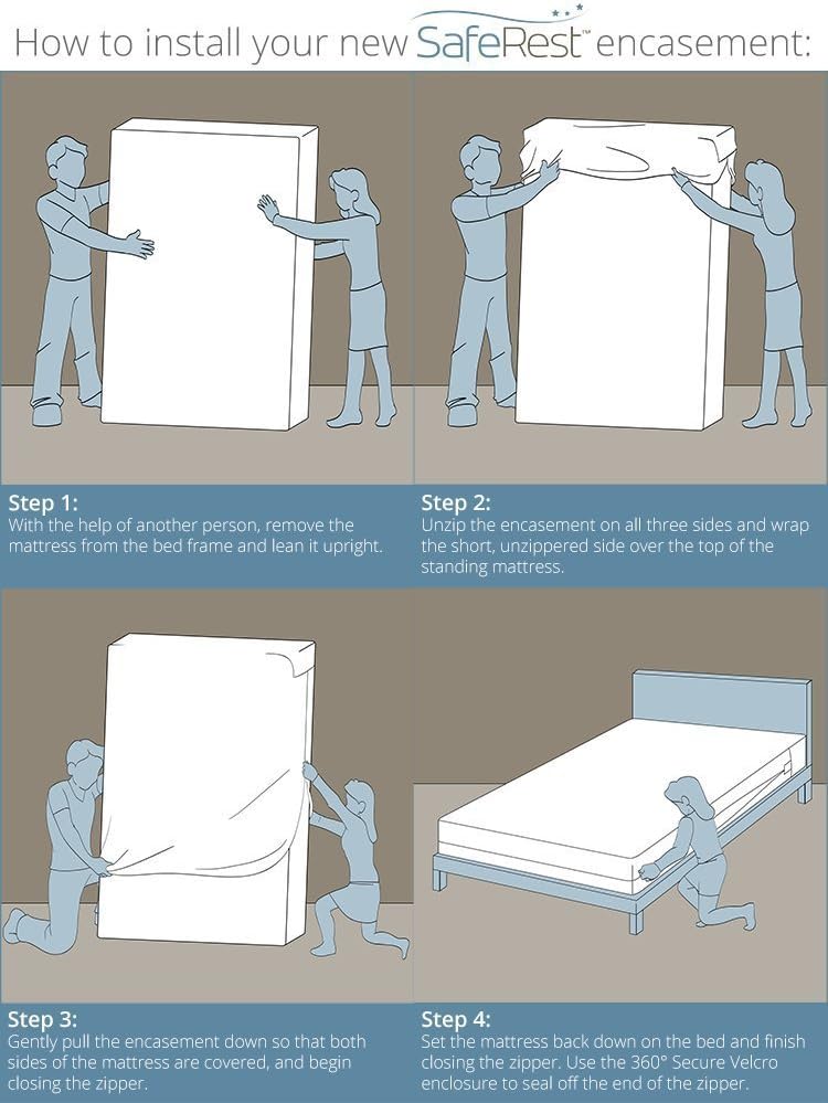 SafeRest Zippered Mattress Protector - Premium 9-12 Inch Waterproof Mattress Cover for Bed - Breathable, Noiseless Washable Mattress Encasement - King