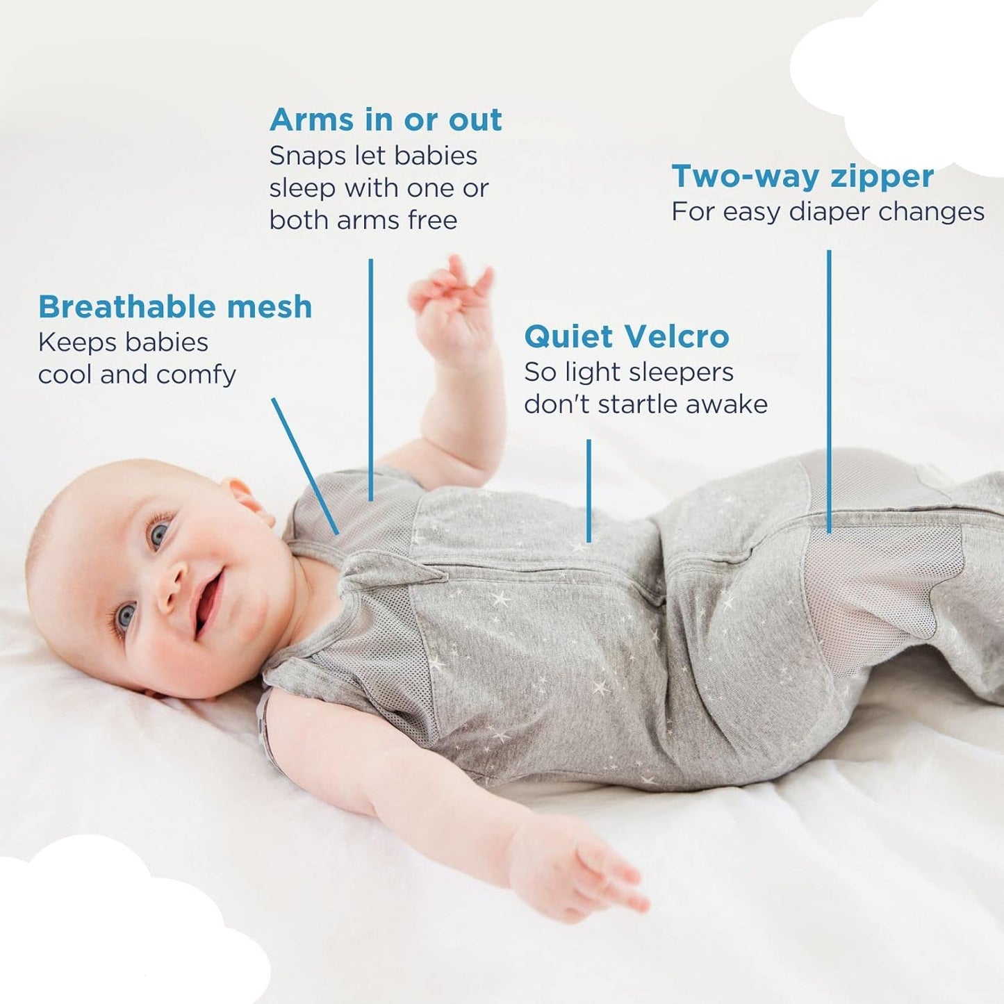 Happiest Baby Sleepea 5-Second Swaddle - 100% Organic Cotton Baby Swaddle Blanket - Doctor Designed Promotes Healthy Hip Development (Tie Dye Blue, Small)