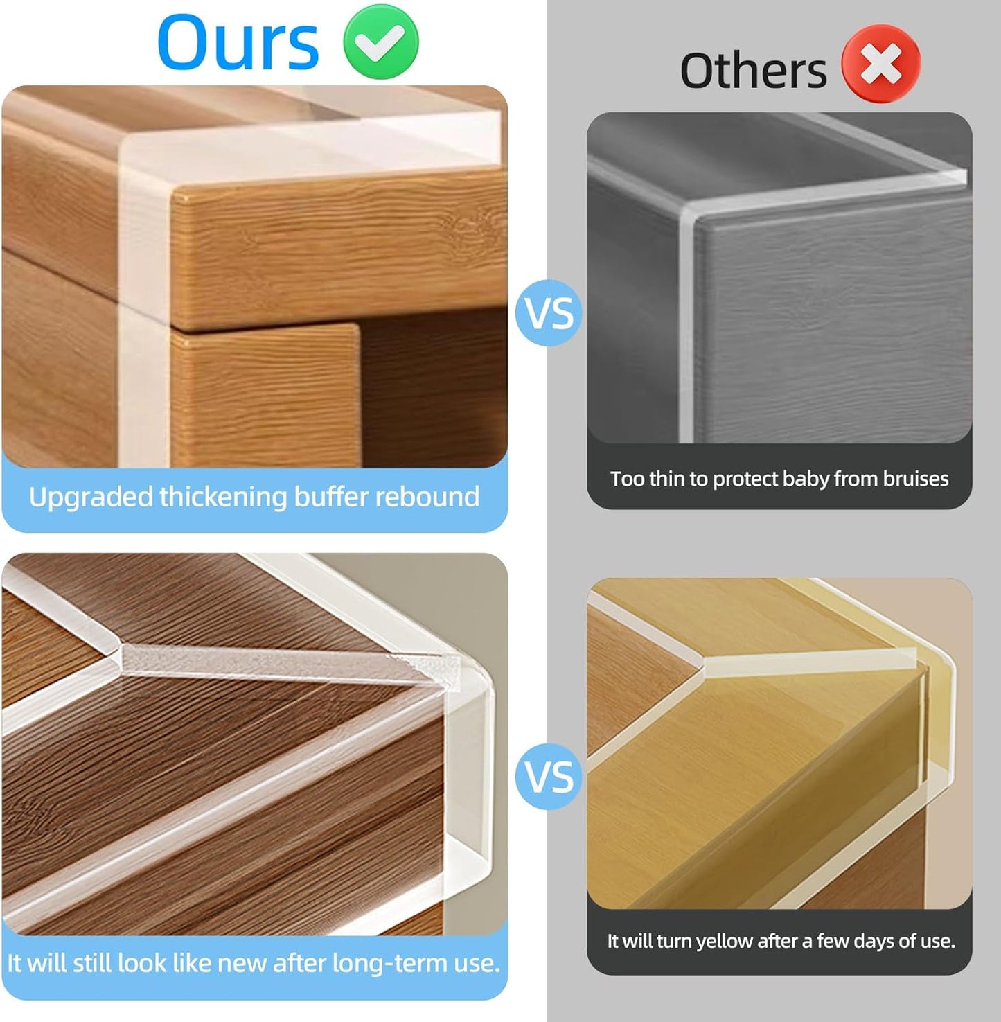 0.8 in x 13.12 FT,Edge Corner Protector Baby Proofing,Soft Clear Furniture Table Corner Guard & Edge Safety Cabinet Door Bumper,Crib Bumpers,Window Sill Protector,Wall Protector