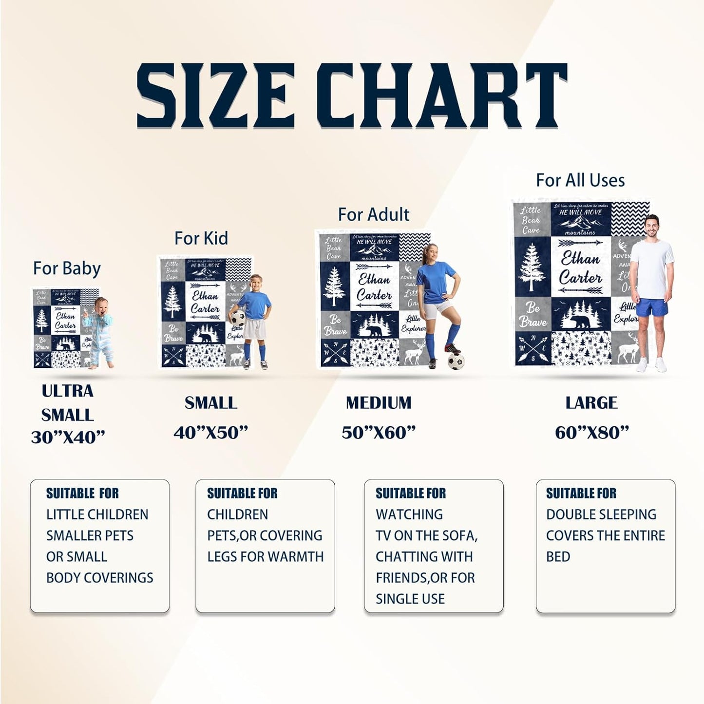 Ship Next Day, Personalized Baby Blankets - Printed in USA, Custom Name Blanket, Baby Blanket with Name, Ultra-Soft Cozy Fleece Blankets, Gifts for Baby Newborn Toddlers Boys & Girls Kids