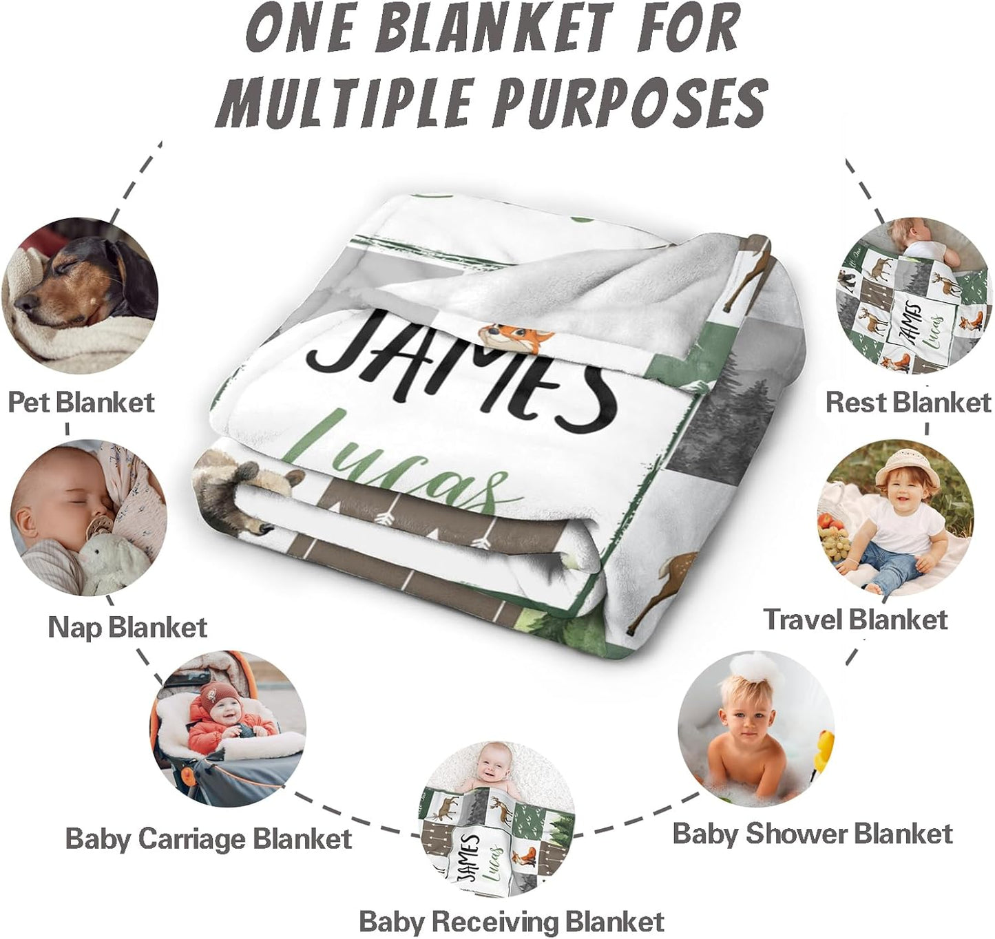 Personalized Baby Blanket - Custom Baby Blanket for Boys with Name for Kids Personalized Baby Boy Gift for Christmas Birthday Baby Shower Customized Blanket for Newborn Toddlers Stroller Blanket