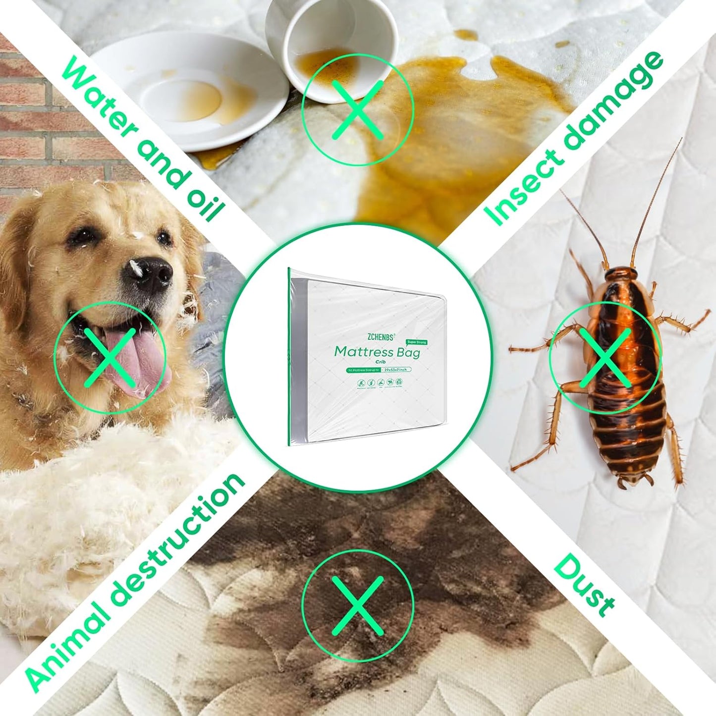 ZCHENBS® – Mattress Bags for Moving and Storage,Mattress Bag with Zippers,5 Mil Ultra-Thick Bed Bag,Waterproof,Anti-Tear,Heavy-Duty Mattress bag (Tansparent/Green, Crib-(1 Pack))