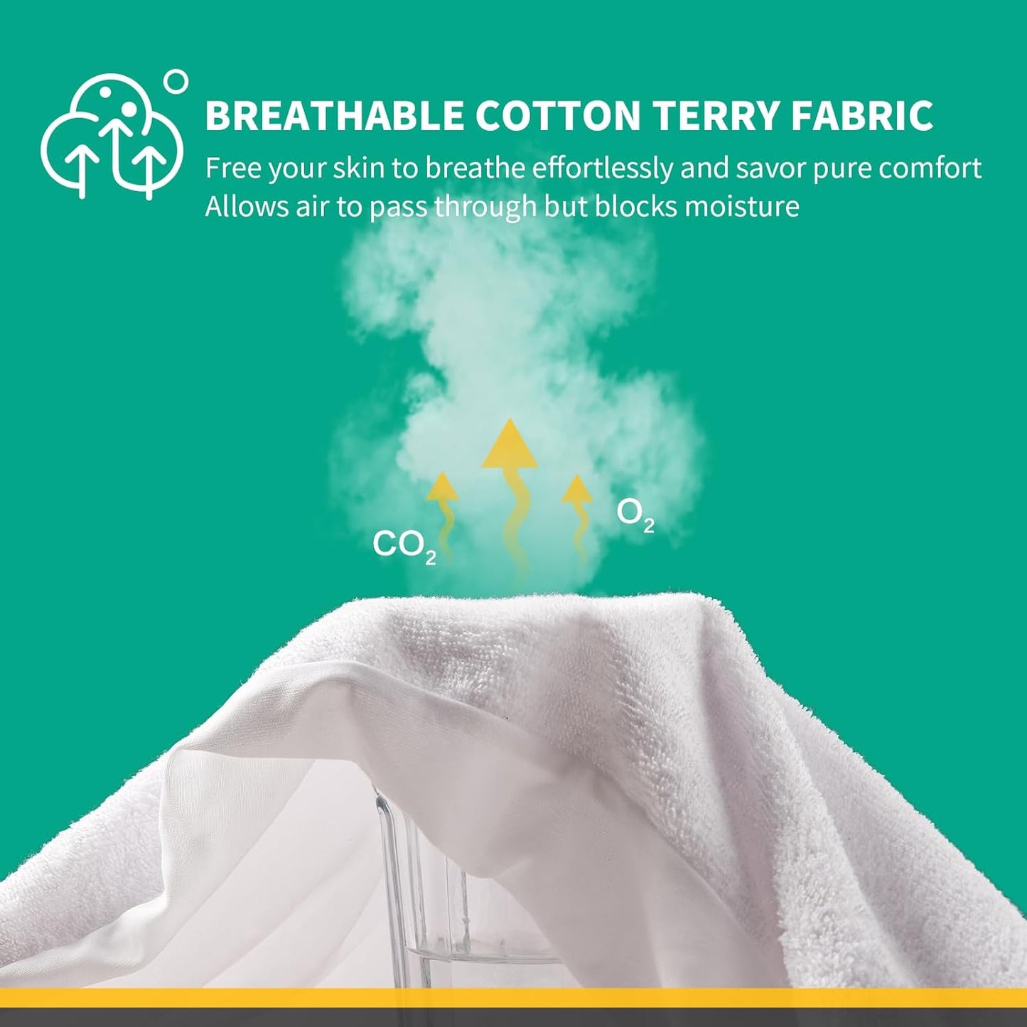 LAVANCE Premium Cotton Terry Mattress Protector – Twin XL Size, Waterproof Soft Noiseless Dirt-Proof Washable Bed Mattress Cover