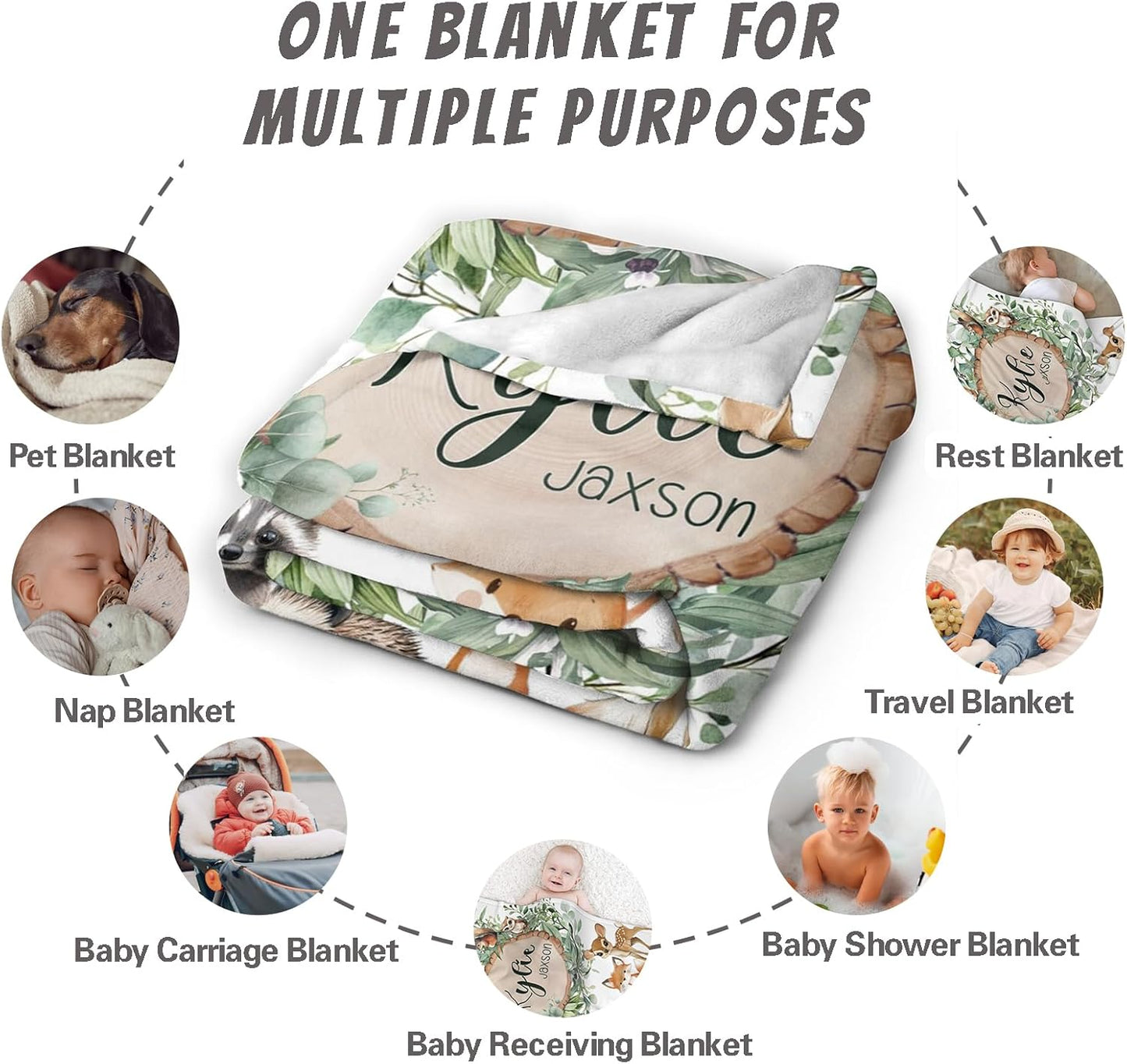 Custom Blanket for Boys Girls Personalized Baby Blanket with Name Customized Baby Gifts for Birthday Baby Shower Christmas Soft Flannel Bed Throw Blanket for Newborn Kids Personalized Blankets