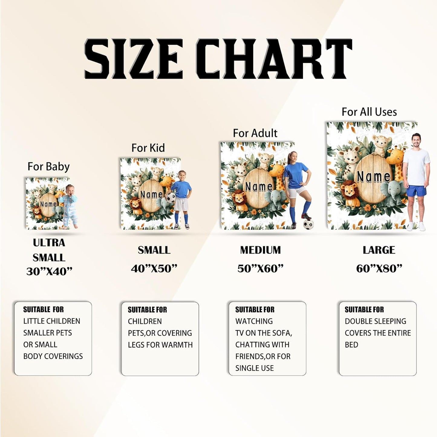 Ship Next Day, Personalized Baby Blanket - Printed in USA, Custom Baby Blanket with Name, Customized Animal Blankets for Boys & Girls, Soft Cozy Receiving Blankets for Toddlers, Stroller Decor Throw