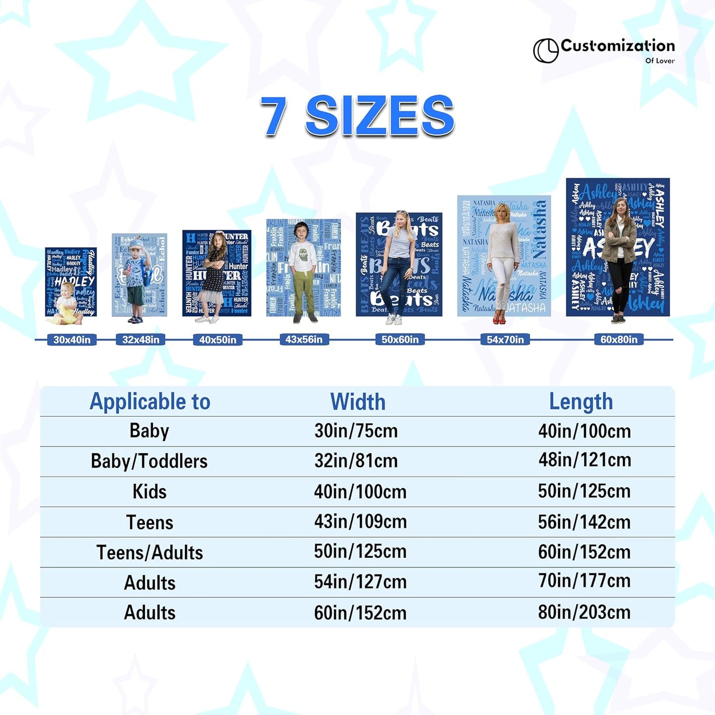 Custom Blankets with Name Throw Blanket Customized Name Blanket Personalized Flannel Blanket for Adult Kids