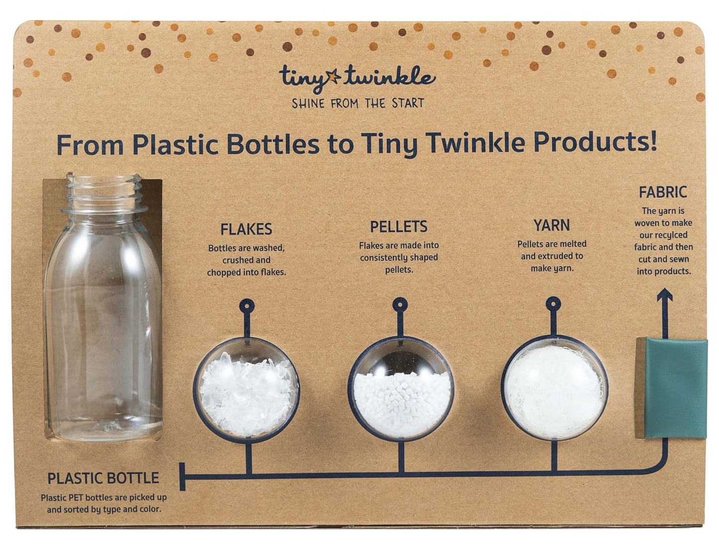 Tiny Twinkle Mess Proof Baby Bib,Waterproof Smock Baby Bib for Eating,Machine Washable Long Sleeve Bib,Baby Led Weaning,Toddler Bib,BLW Supplies(Space, Small 6-24 Months)